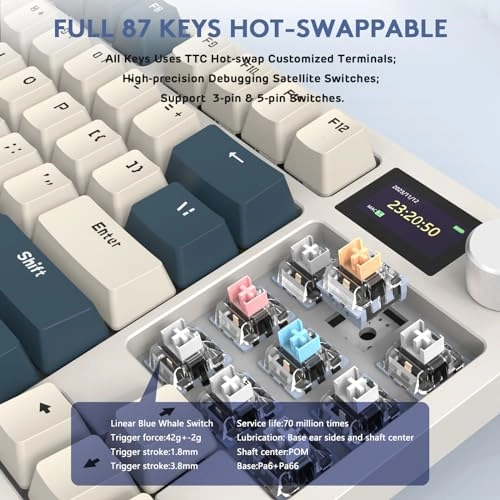 RK86 - ANSI Wireless