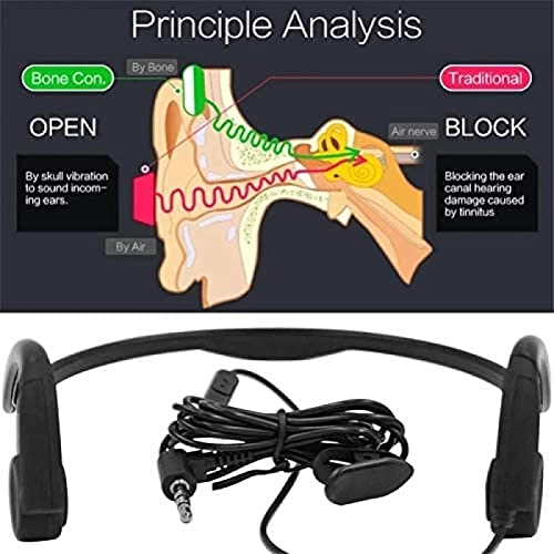 Bone Conduction Headphones Wired Headphone