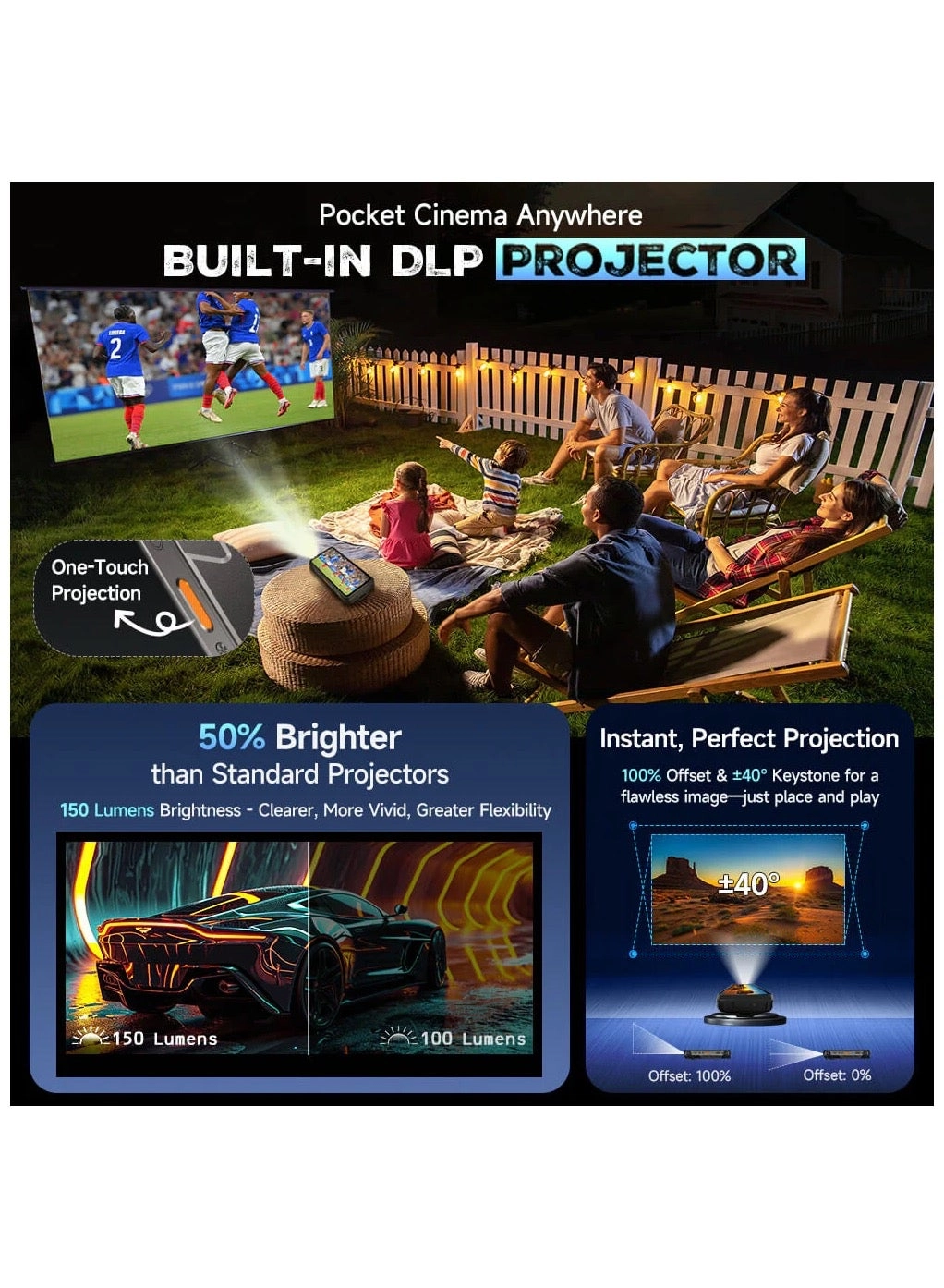 Armor 34 Pro - 32GB 512GB