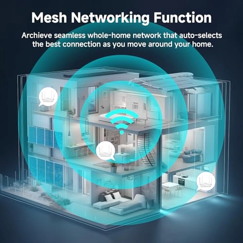 T18-21K - 1200Mbps AC1200