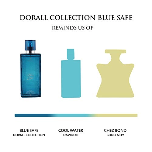 Blue Safe Eau de Toilette 100ml