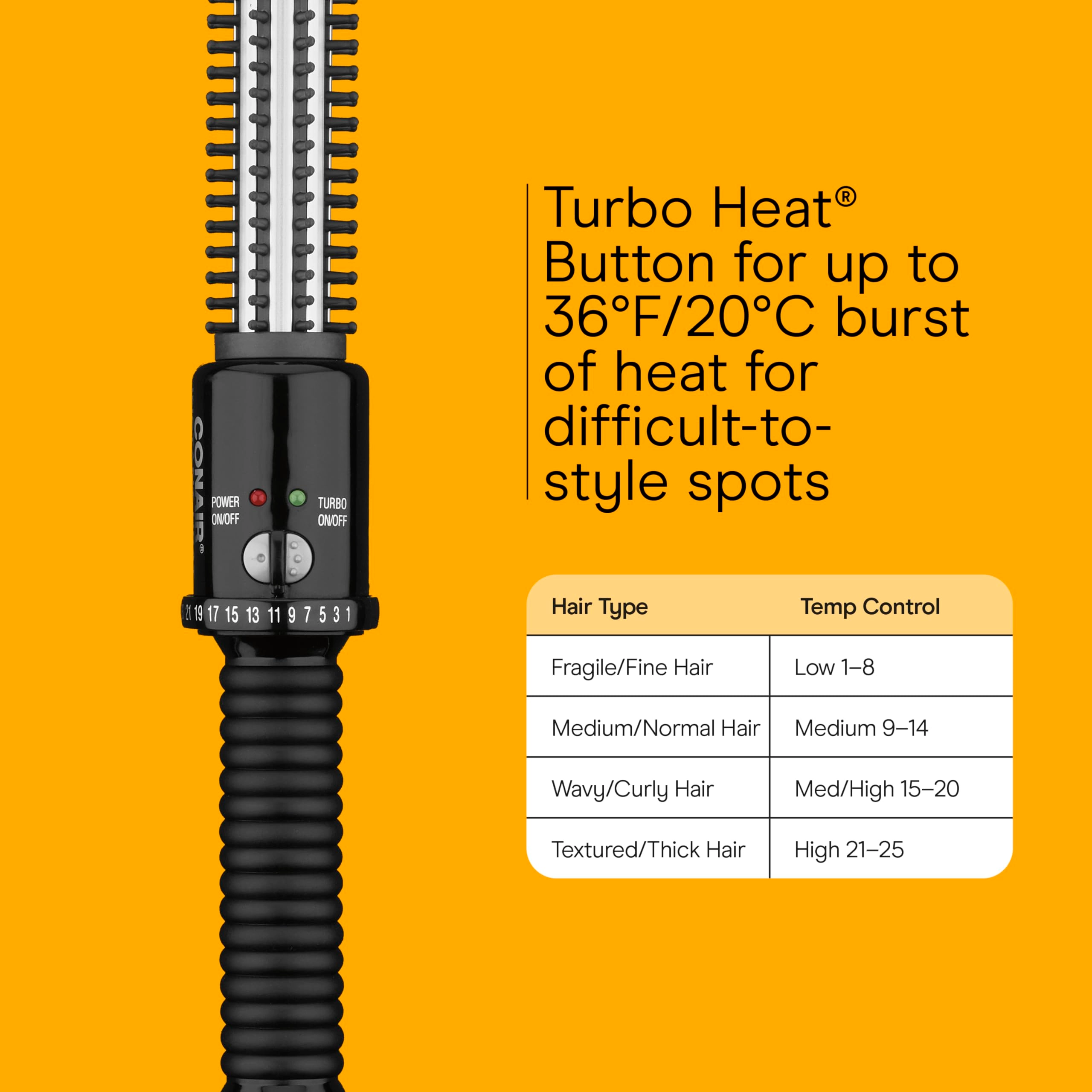 Instant Heat Curling Iron Brush - 3/4-Inch