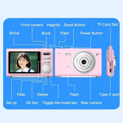 4K Digital Camera
