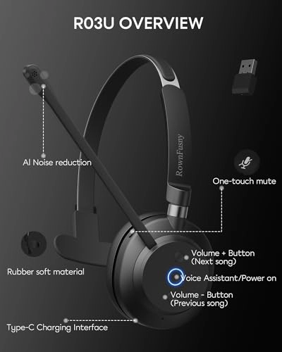 R02-P - Wireless Headset