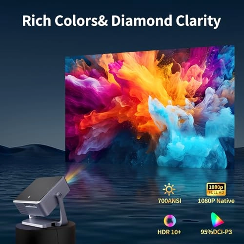 AE-C6 700 ANSI lumens 1080P