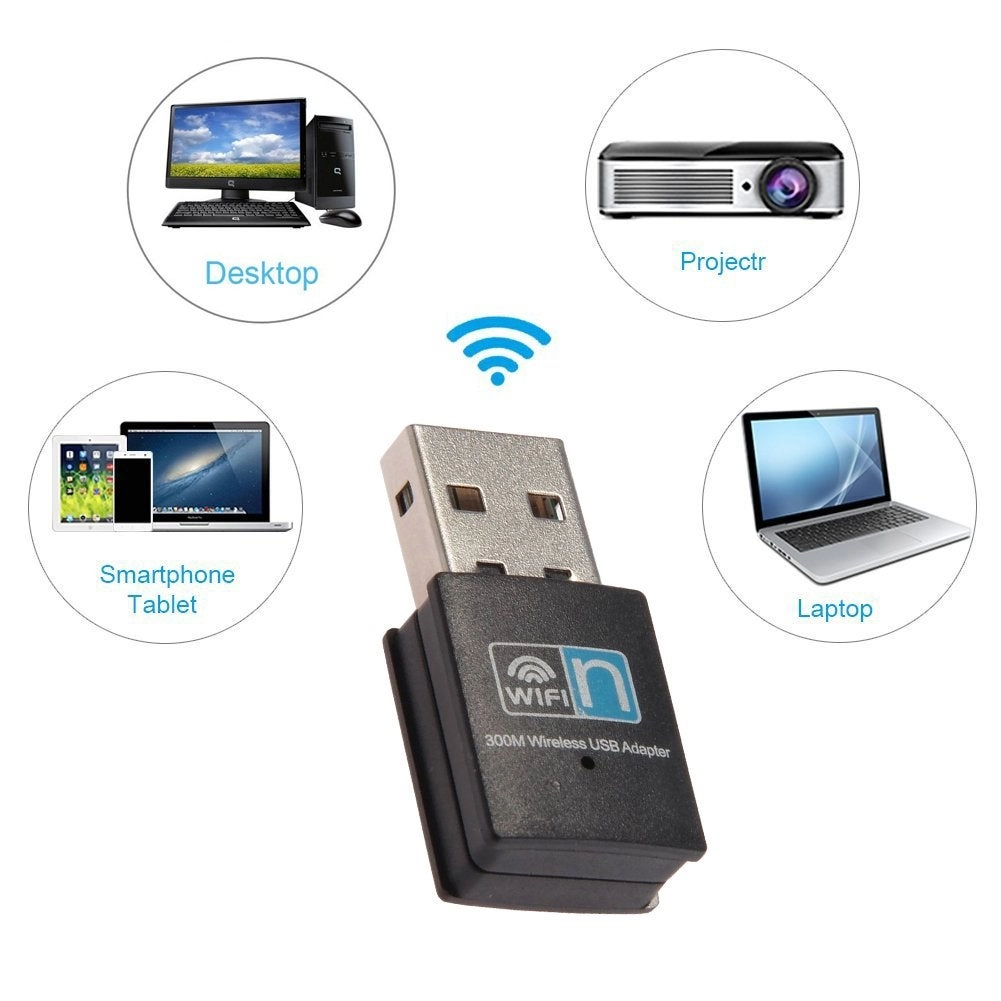 300Mbps USB WiFi Adapter