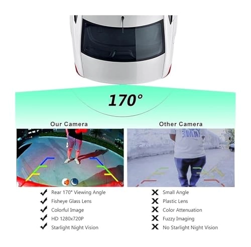 Rear View Camera - Night Vision wireless 728 x 582 pixels