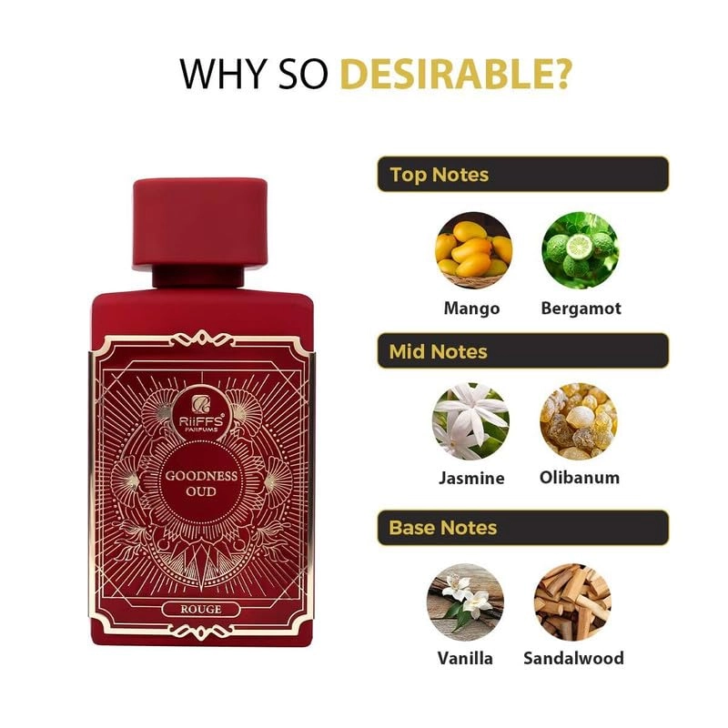 Goodness Oud Rouge Eau de Parfum 100ml