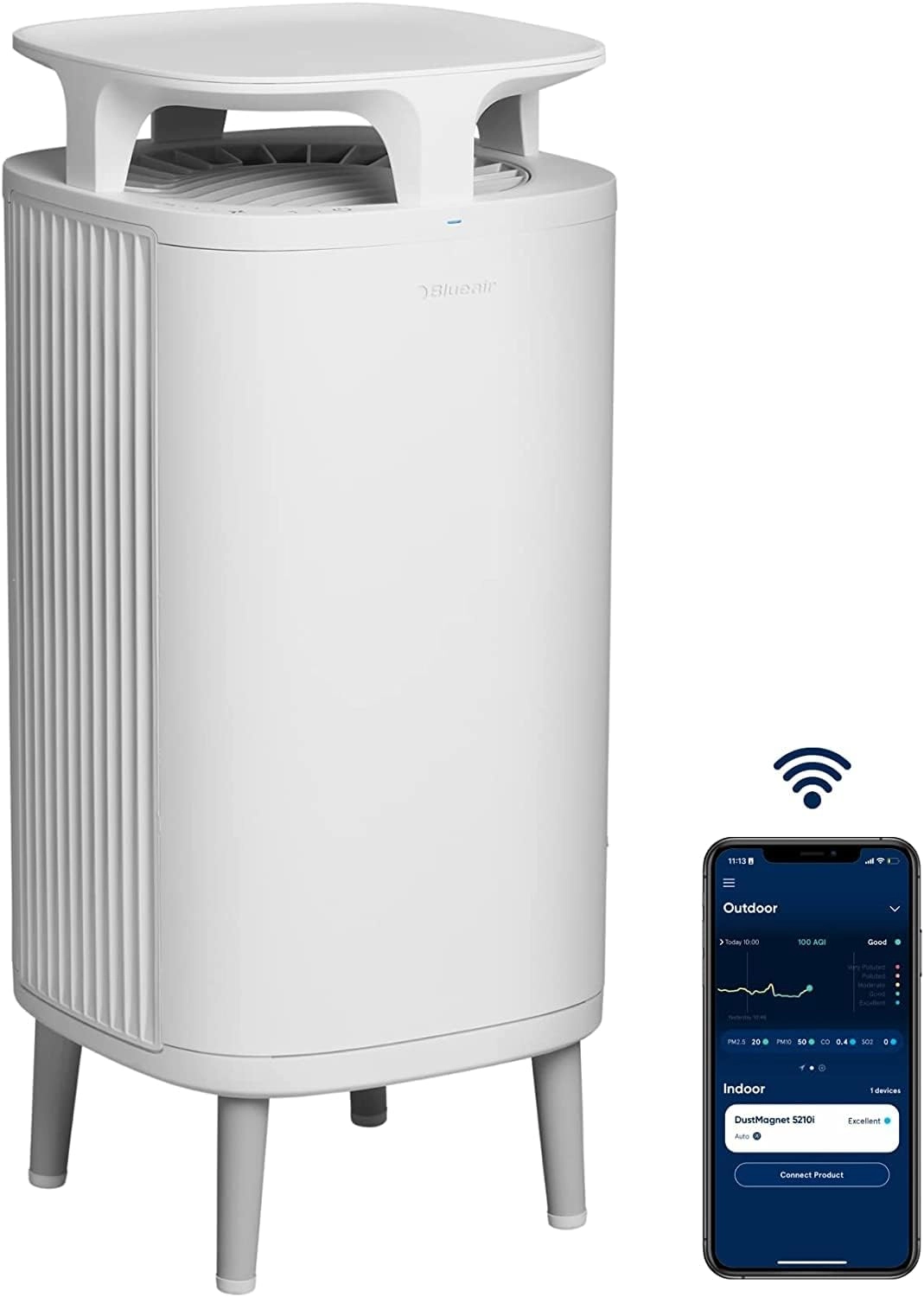 Blueair 5210I - DustMagnet 1017 sqft