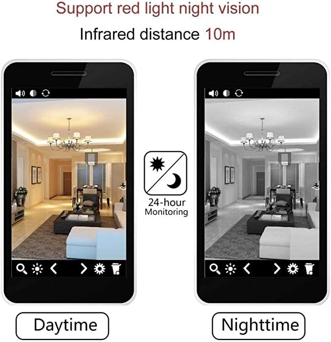 Smart WiFi Baby Monitor - Mini HD Night Vision Two-Way Audio