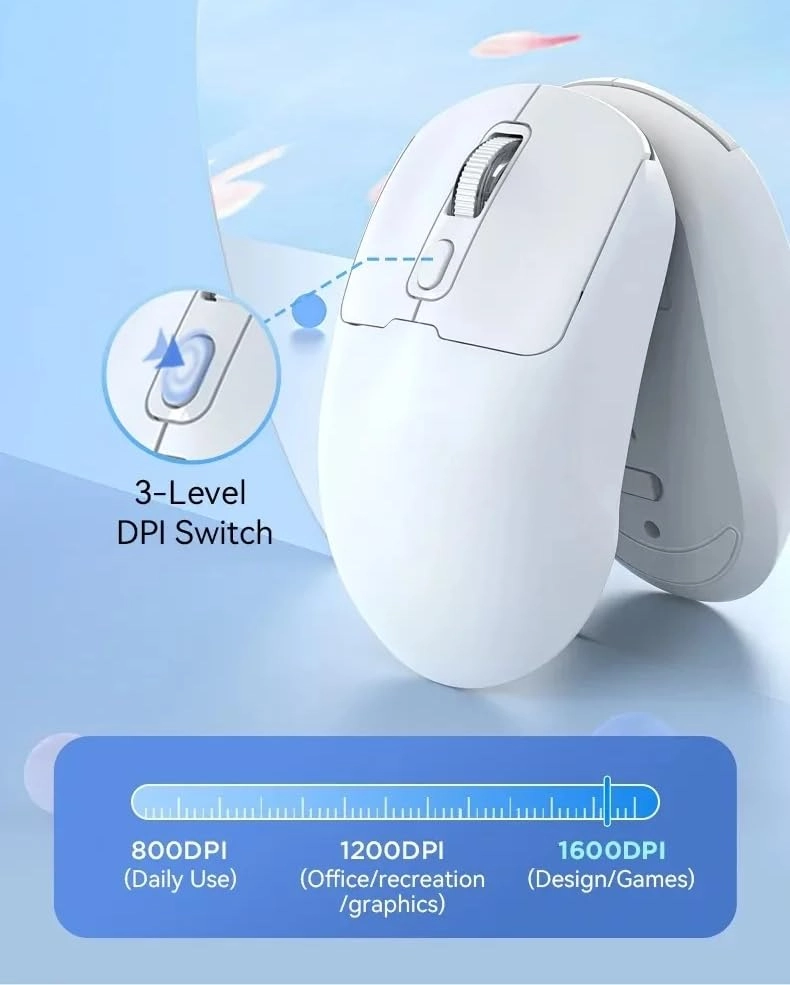 Ergonomic Mouse - Bluetooth