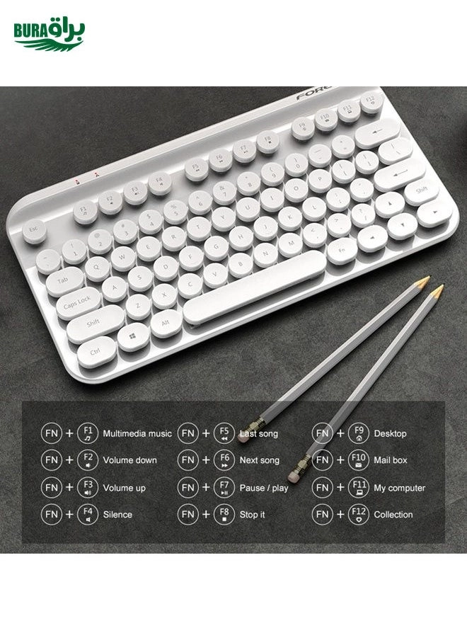 FFVWI9 - Wireless Set