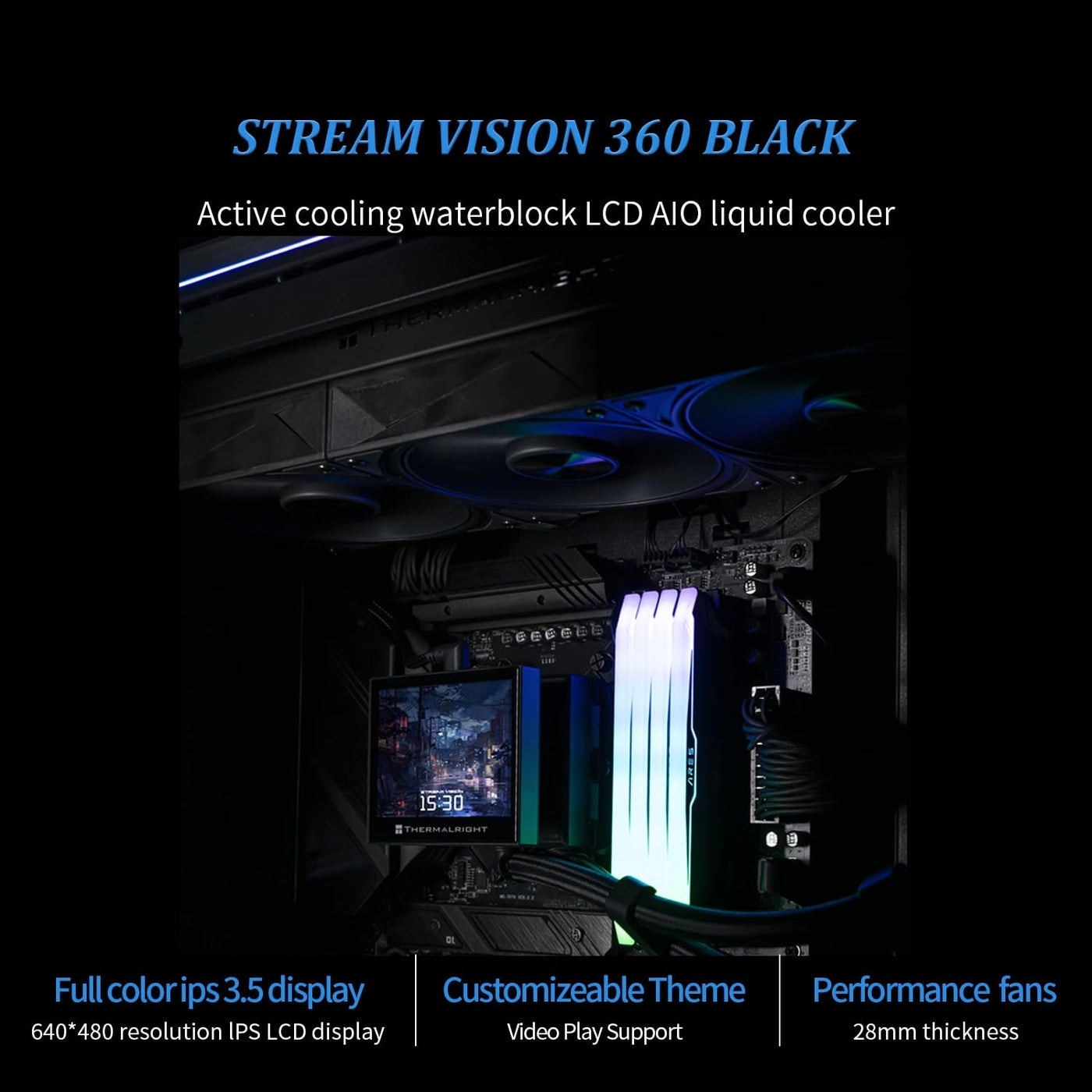 Stream Vision 360 - Three 120x120x28mm