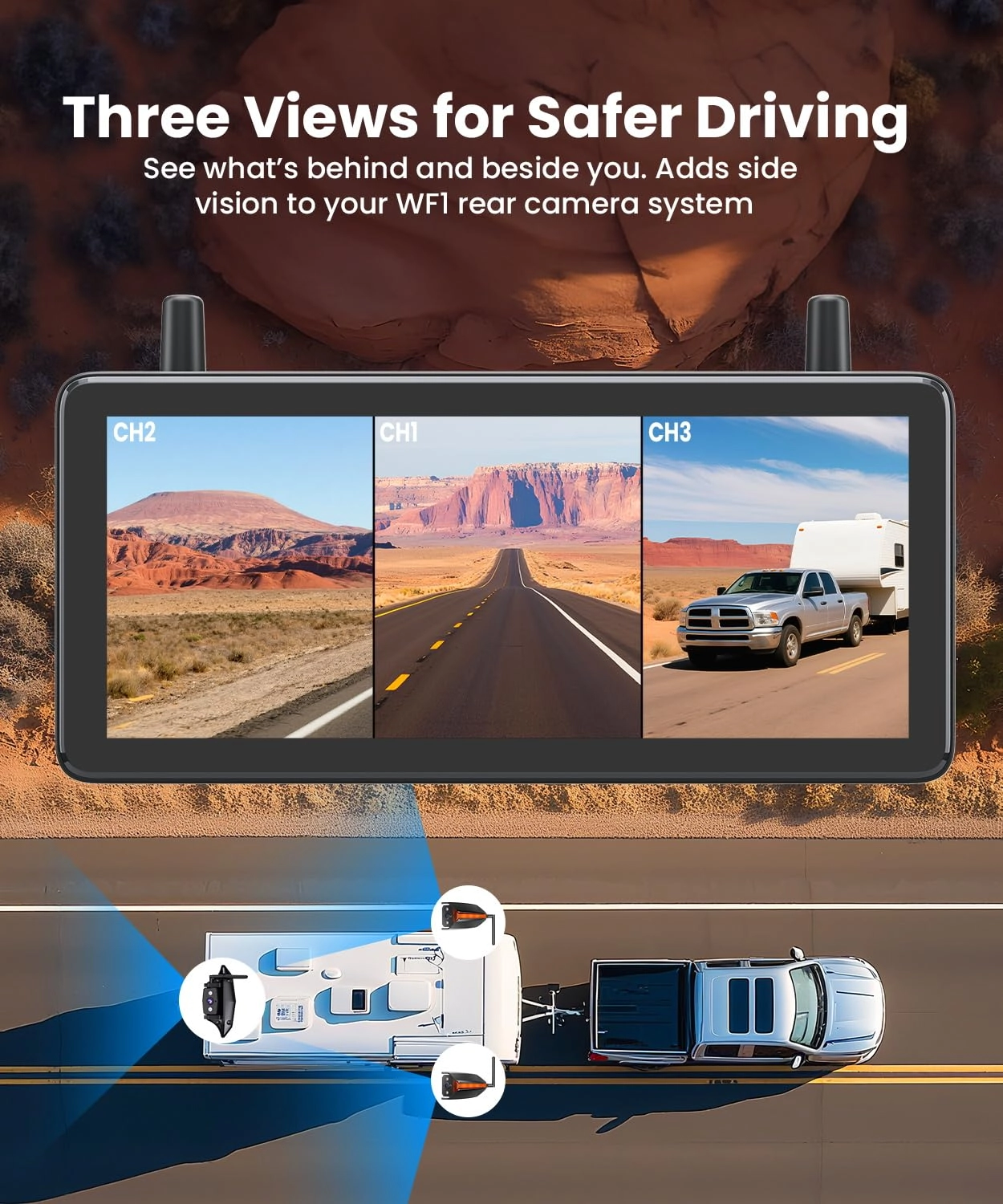 RV Backup Camera - Night Vision Wireless 1080P