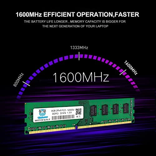 PC3-12800U - 16GB 1600MHz 240-Pin DDR3