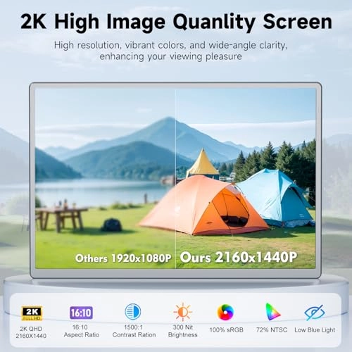 S1 PRO MAX - 14 Inch 2160x1440