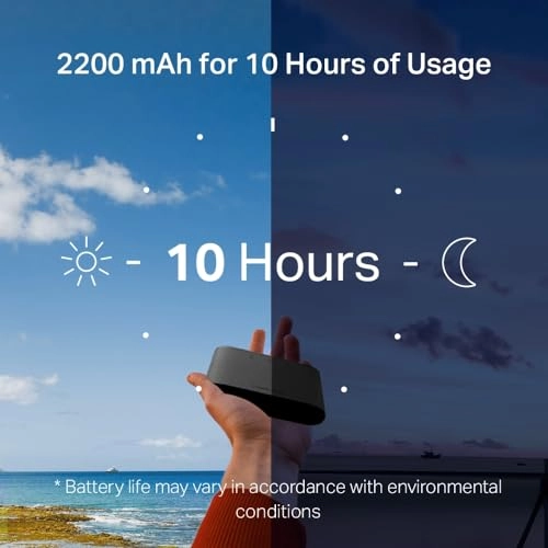 MT110 - 4G LTE IEEE Standard 802.11 150 Mbps