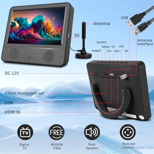 JX-7INCH - 720p 7 Inches