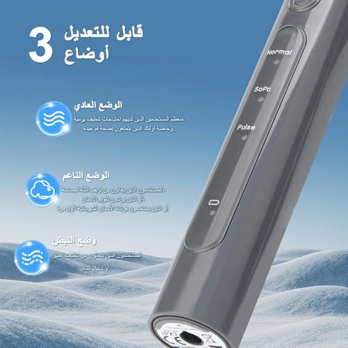 Rotating Electric Toothbrush - IPX7 Waterproof 2-Min Smart Timer Wireless Charging