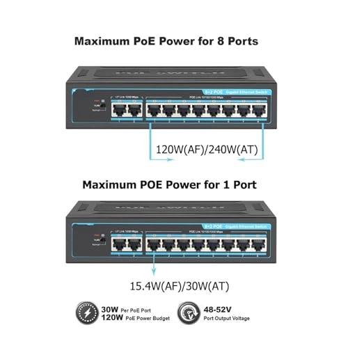 Ethernet Switch - 10-ports