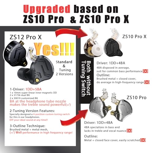 ZS12 Pro X - Wired Earbud