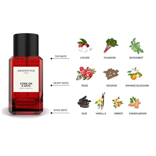 Gone On A Date Eau de Parfum 50 ml