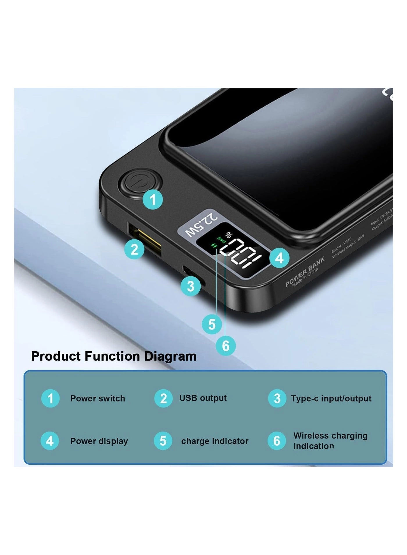 Magnetic Power Bank - 10000mAh 22.5W Fast Charge