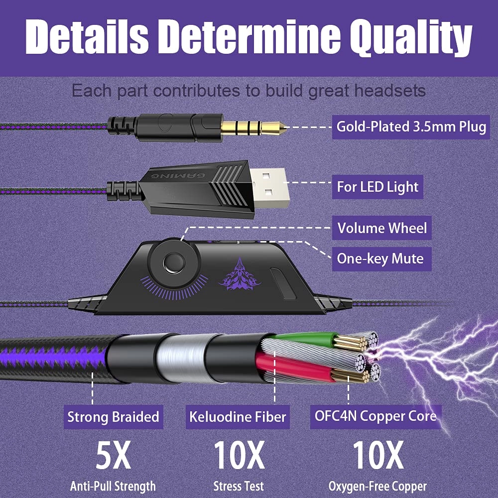 G9000 Wired Headset