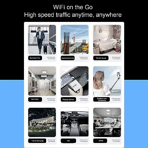 Mobile WiFi Hotspot - 4G WiFi