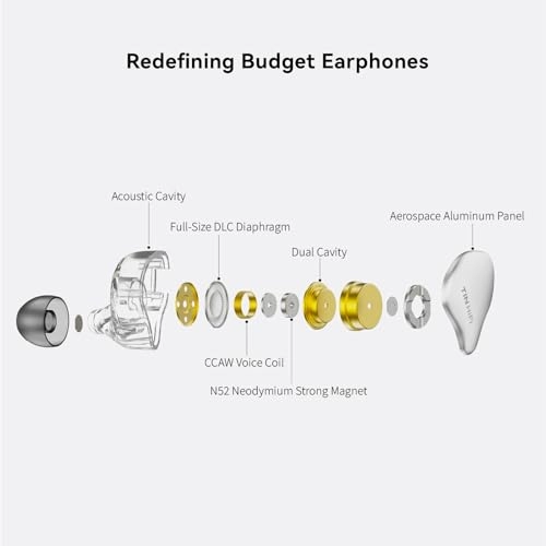 C1 - Wired Earbud