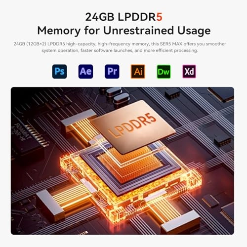 SER5 MAX - 7735HS 24GB 1TB