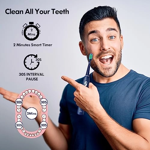 Sonic Toothbrush - 5 Cleaning Modes 9 Brush Heads