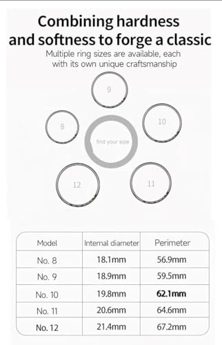 Smart Ring - 2.2MM Heart Rate Blood Oxygen