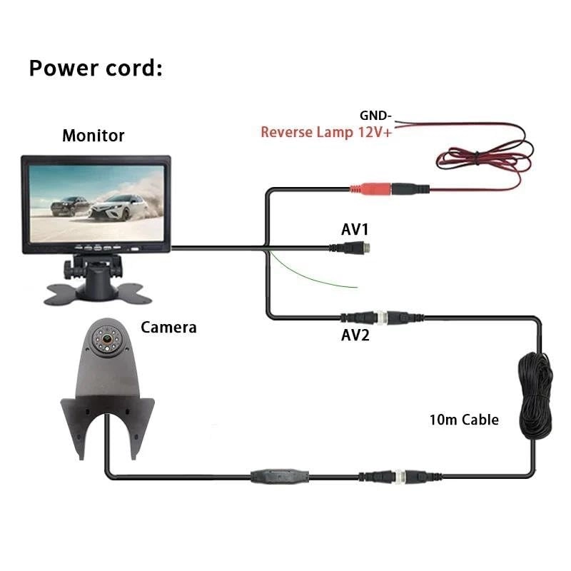 AHD 1080P Brake Light Reverse Camera - Night vision