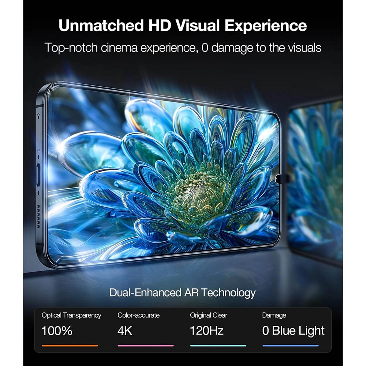 HD Clear Tempered Glass Screen Protector for Samsung Galaxy S24