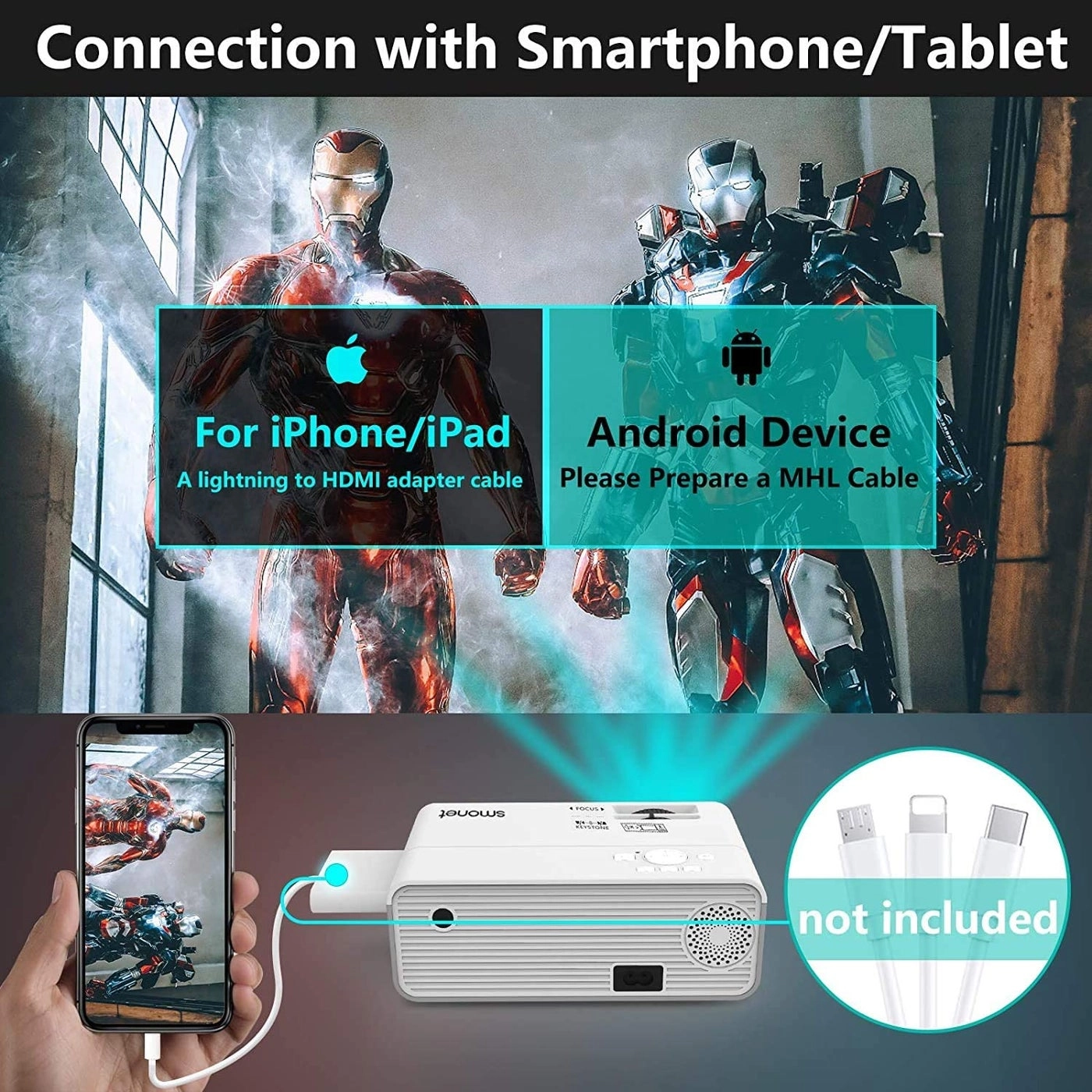 Movie Projector SMUS-102T 7500 Lumens