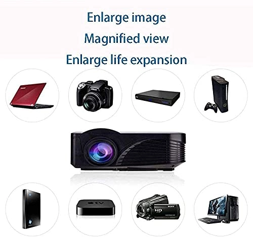 Mini DIY Smartphone Projector