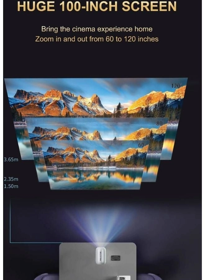 HT10 120 ANSI lumens