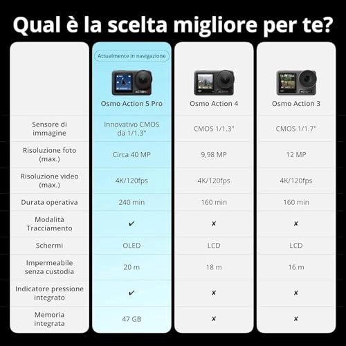 Osmo Action 5 Pro 4K Standard Combo