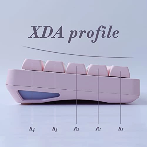 XDA Keycaps - ANSI/ISO USB-A