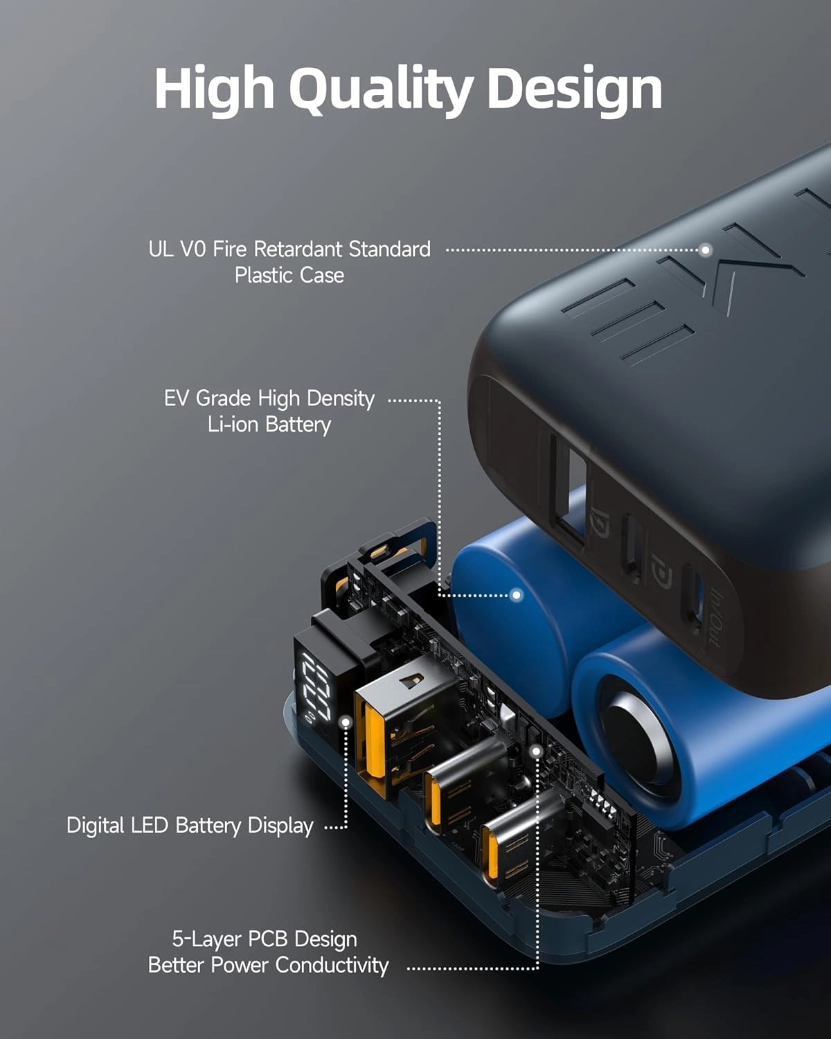 Hypercore 10K - 10000mAh 35W 1 USB-A 2 USB-C