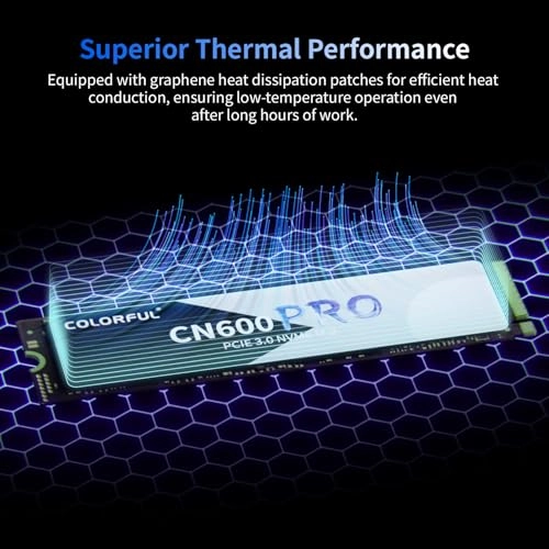 CN600 Pro - 512GB M2