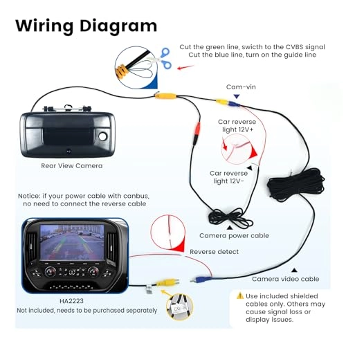 Tailgate Handle Reverse Camera - AHD/CVBS RCA 1080P