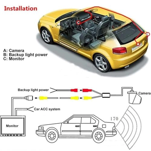 Reversing Camera - Night Vision