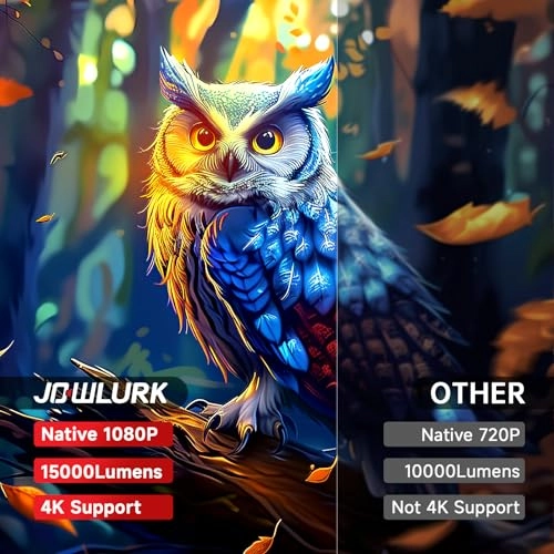 Projector A8 15000 lumens