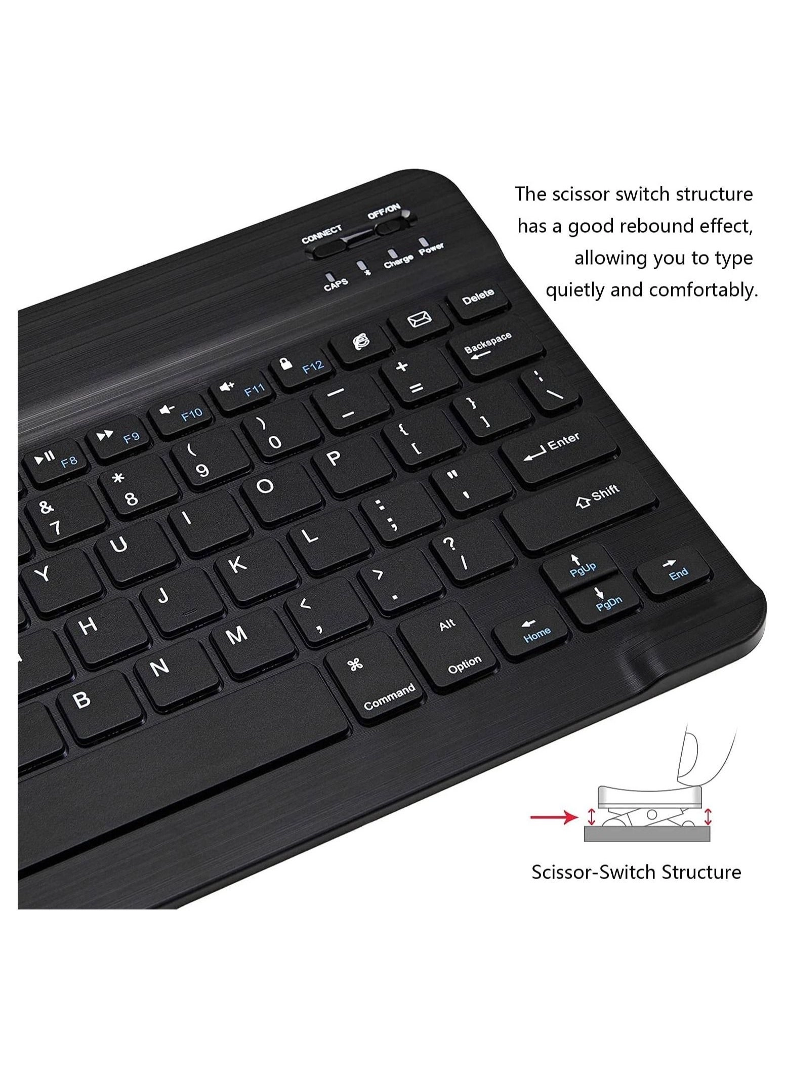 Keyboard and Mouse Set - EN Wireless