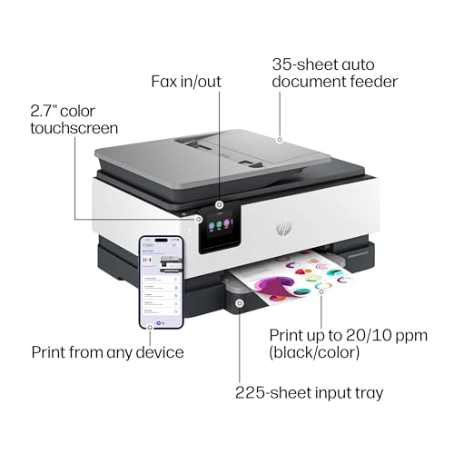 OfficeJet Pro 8139