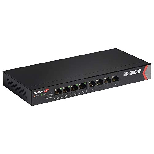 GS-3008P 8-ports