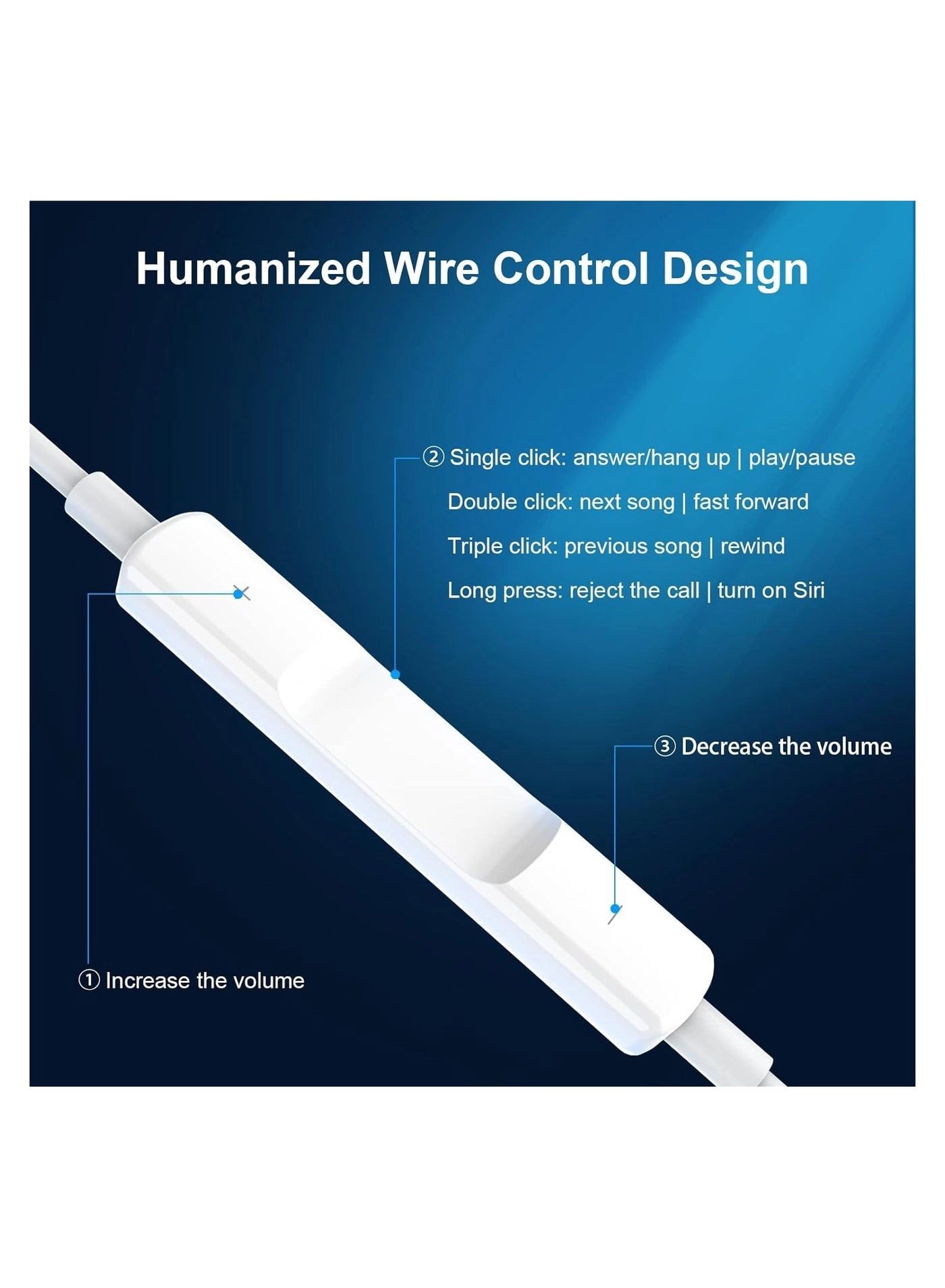 DFG-658 Wired Earbud