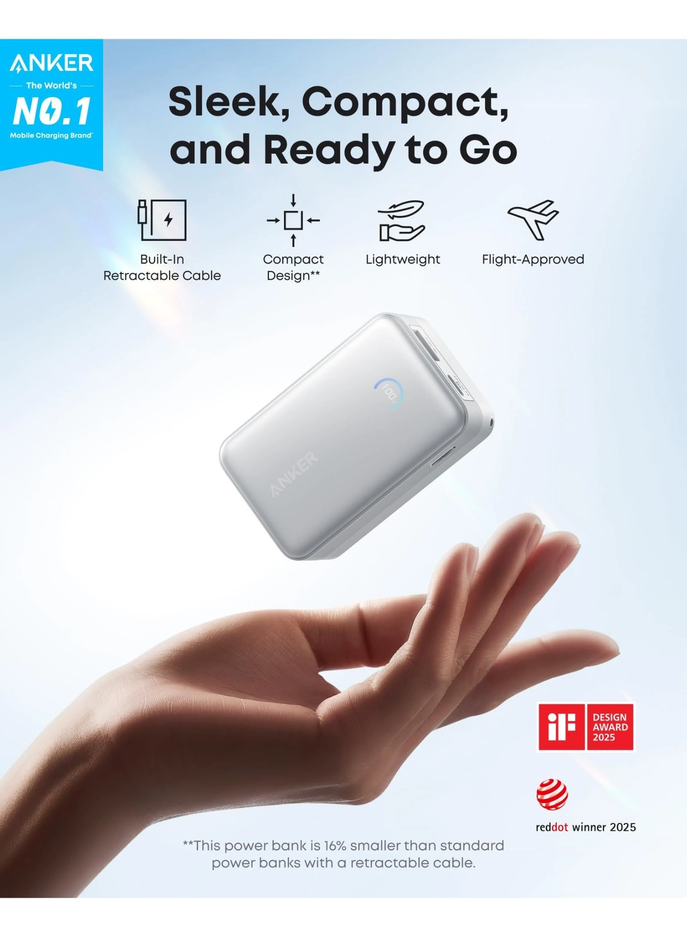 A1638 - 10,000mAh 45W Fast charging